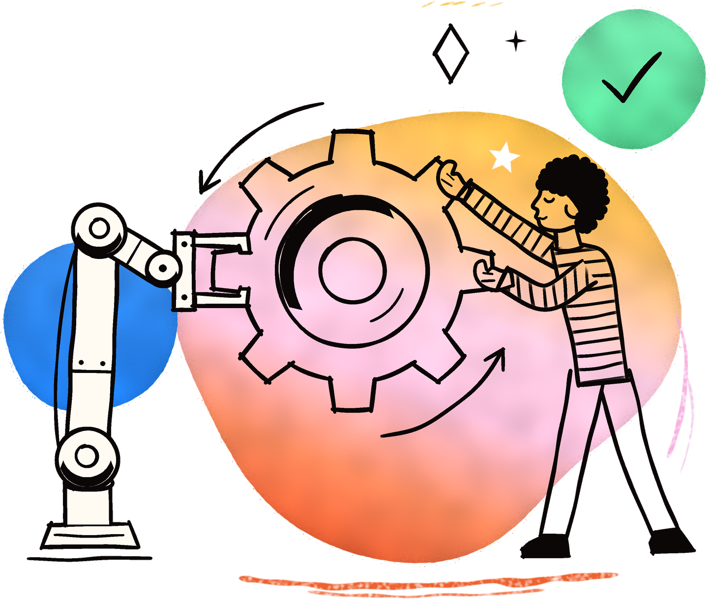 A robotic arm and a person turning a large gear together, with a green checkmark above